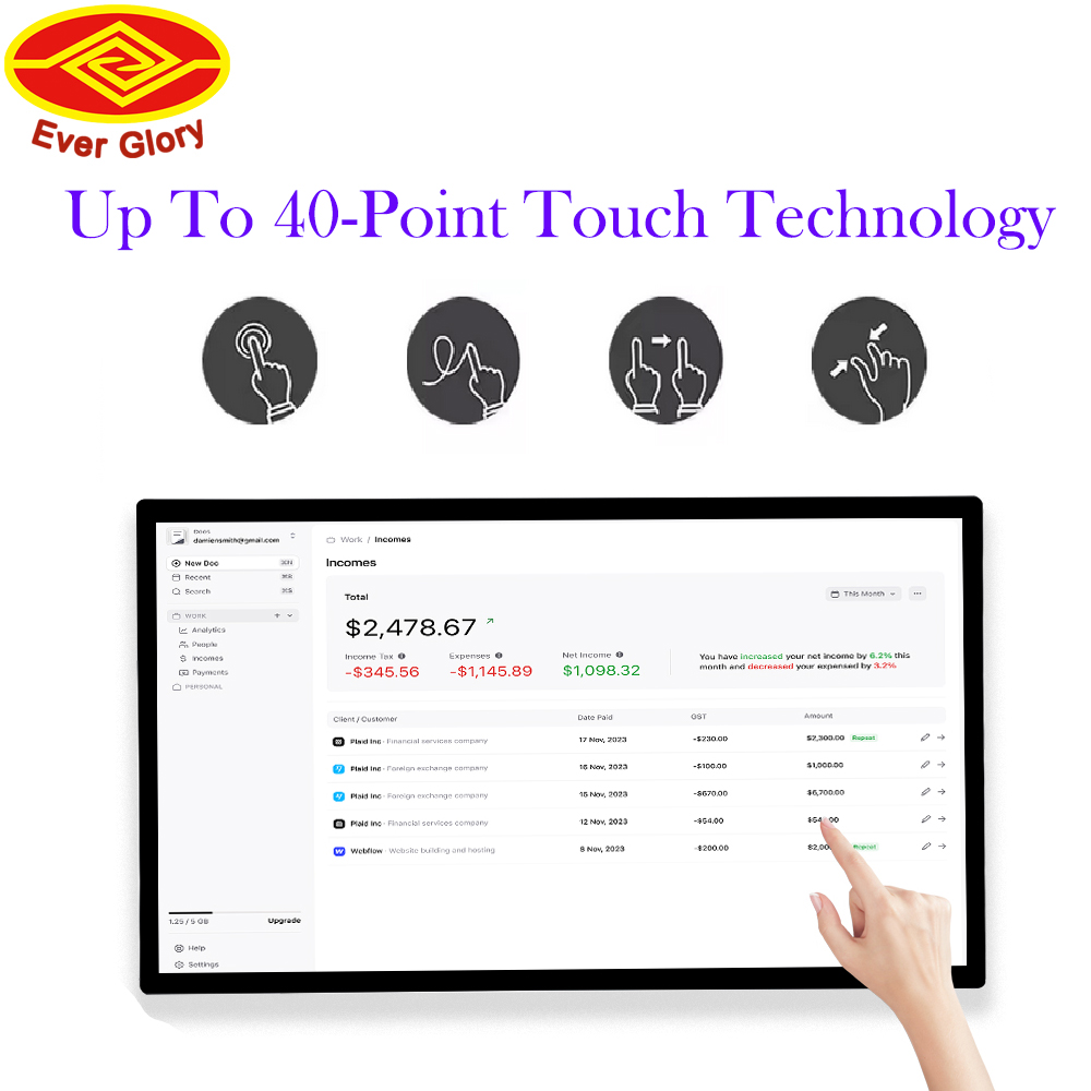 Customized 27 Inch High Bright - Touchscreen Glove Capacitive reseña y precio