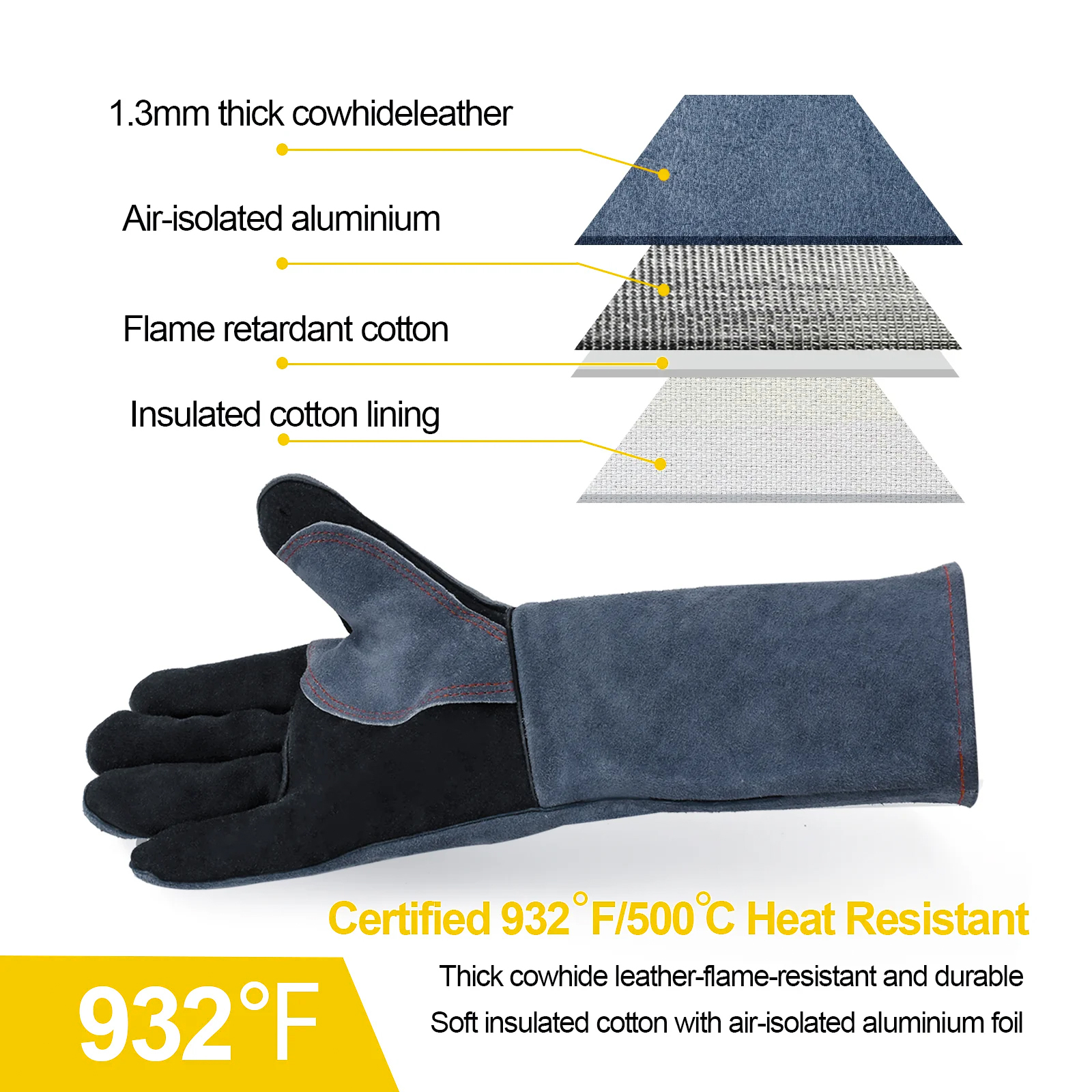 HZXVOGEN 16inch Welding Gloves - Heat Resistant Glove reseña y precio