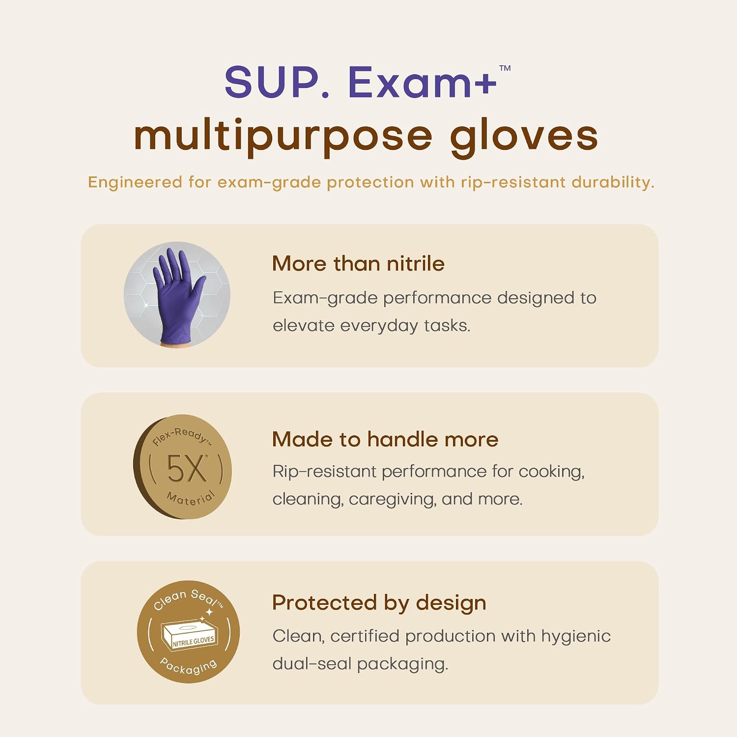 Disposable Nitrile Gloves 100/ - Rubber Glove Cleaning reseña y precio