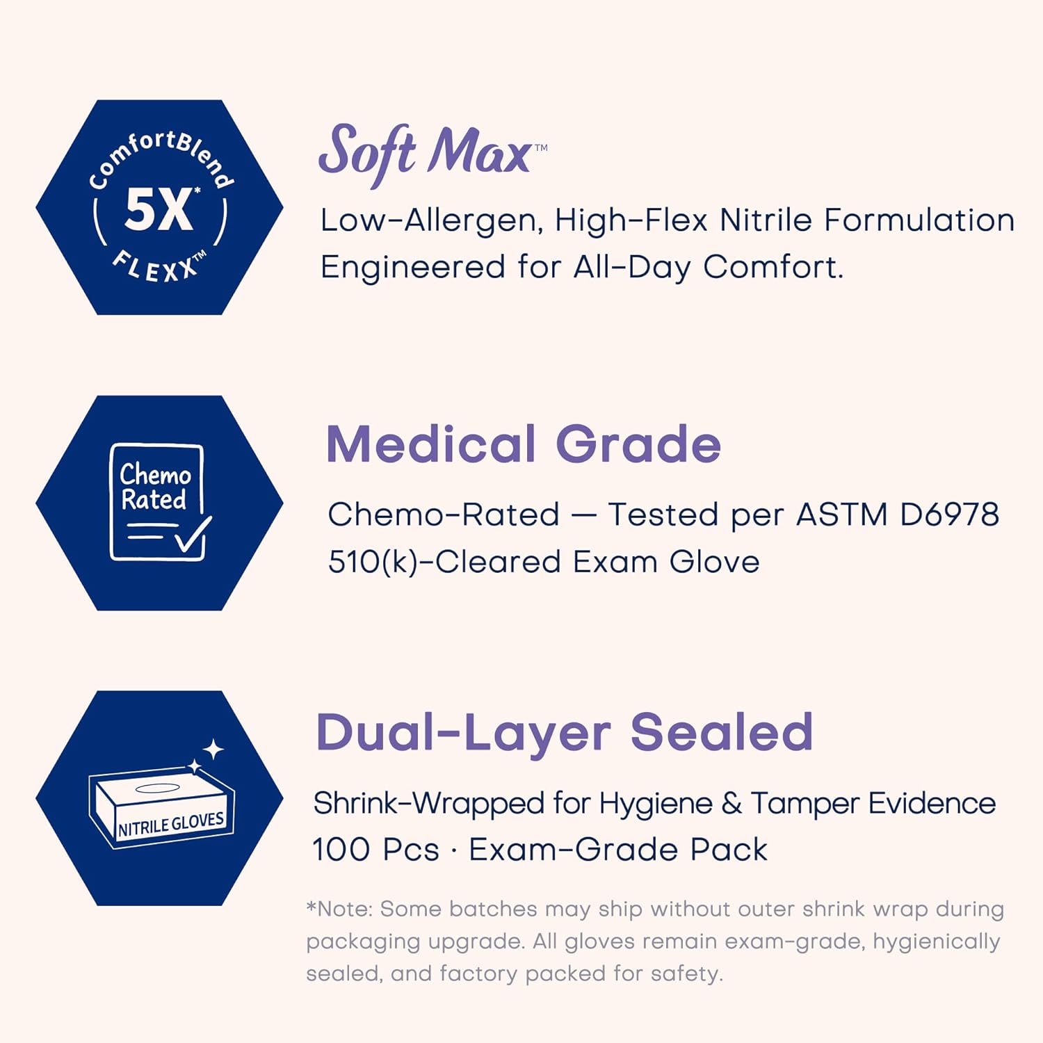 Medical Soft Max™ Nitrile Disp - Exam Glove Nitrile reseña y precio