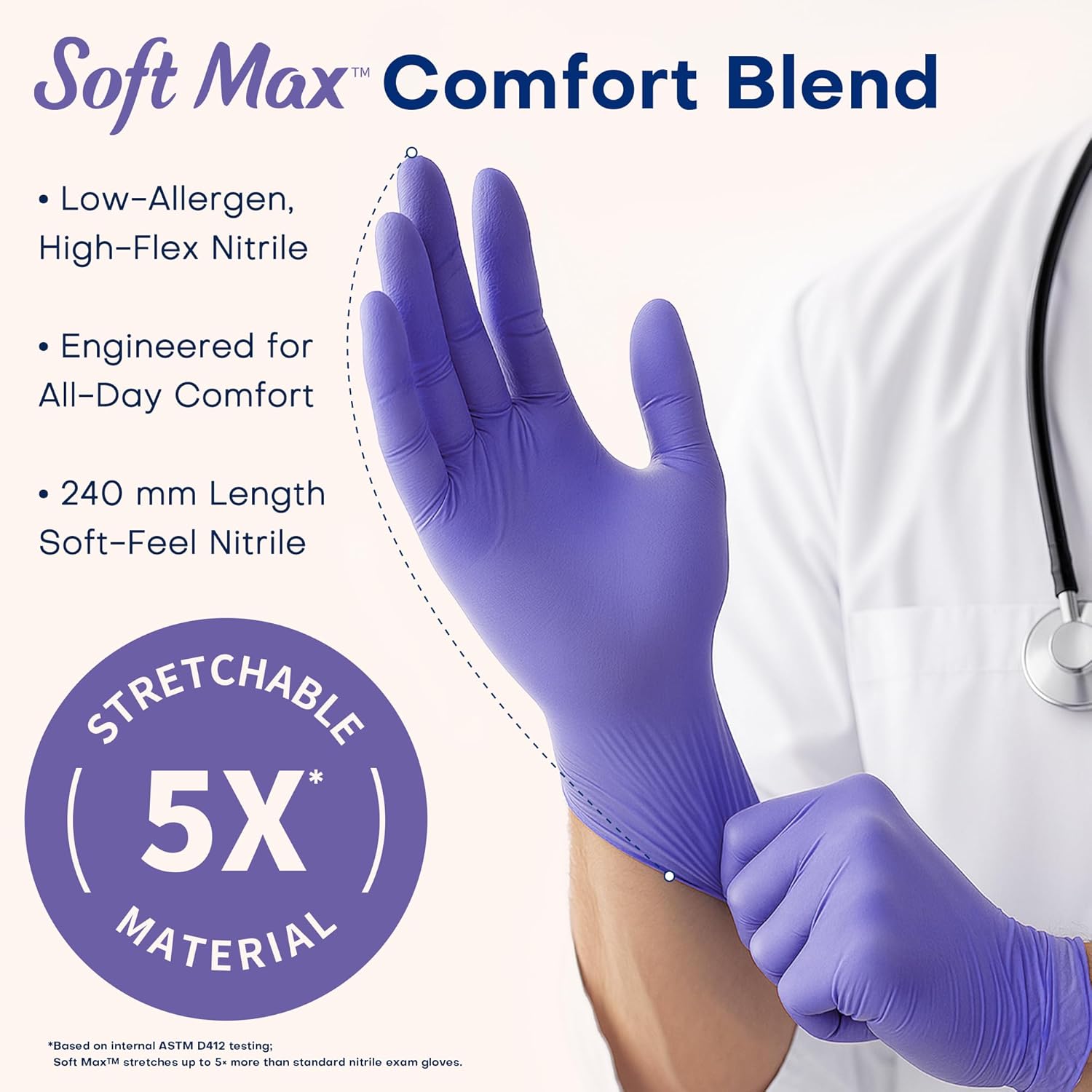 Medical Soft Max™ Nitrile Disp - Exam Glove Nitrile reseña y precio