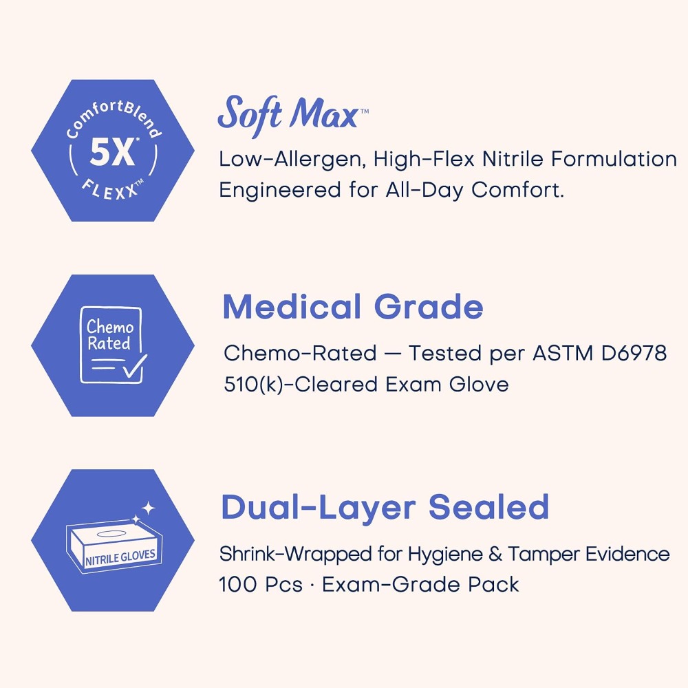 Nitrile Exam Gloves, Powder-Fr - Exam Glove Nitrile reseña y precio