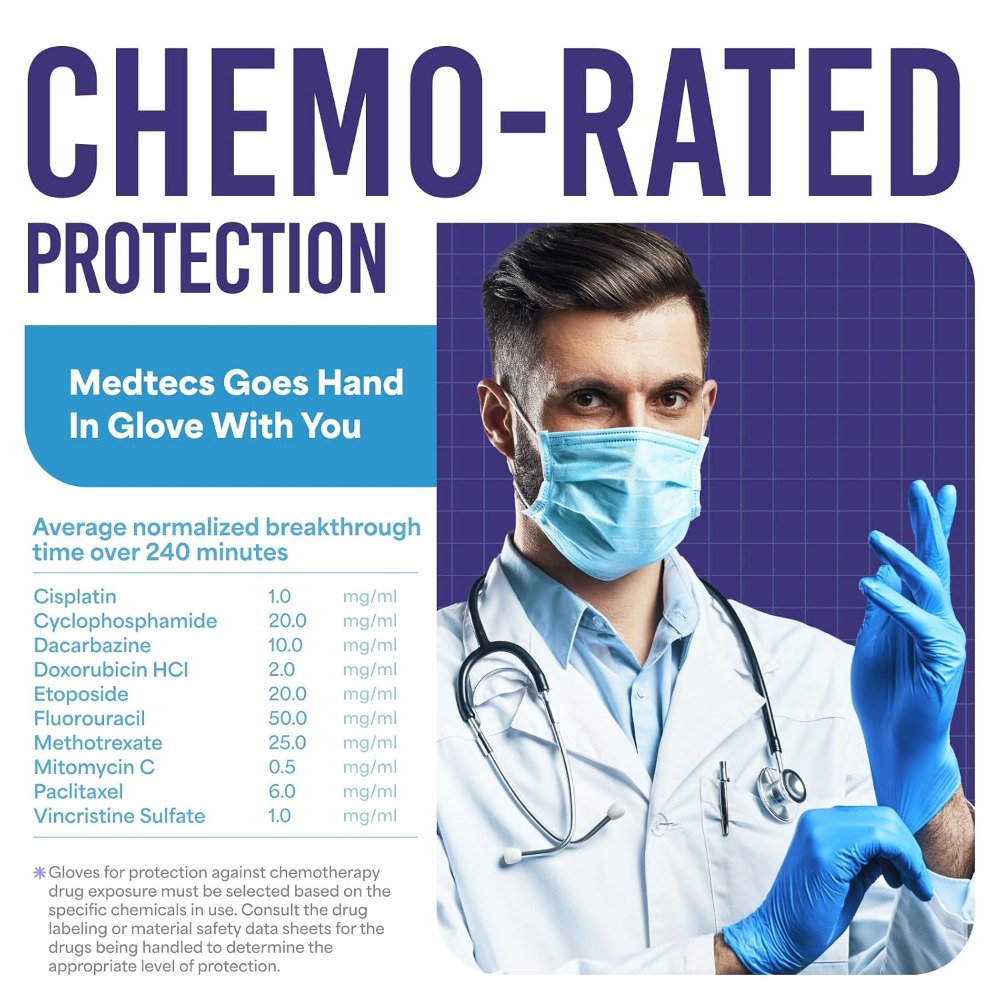 Nitrile Exam Gloves, 200ct - M - Exam Glove Nitrile reseña y precio